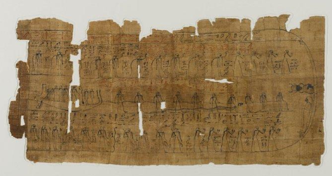 Parte de un papiro Libro de los Muertos